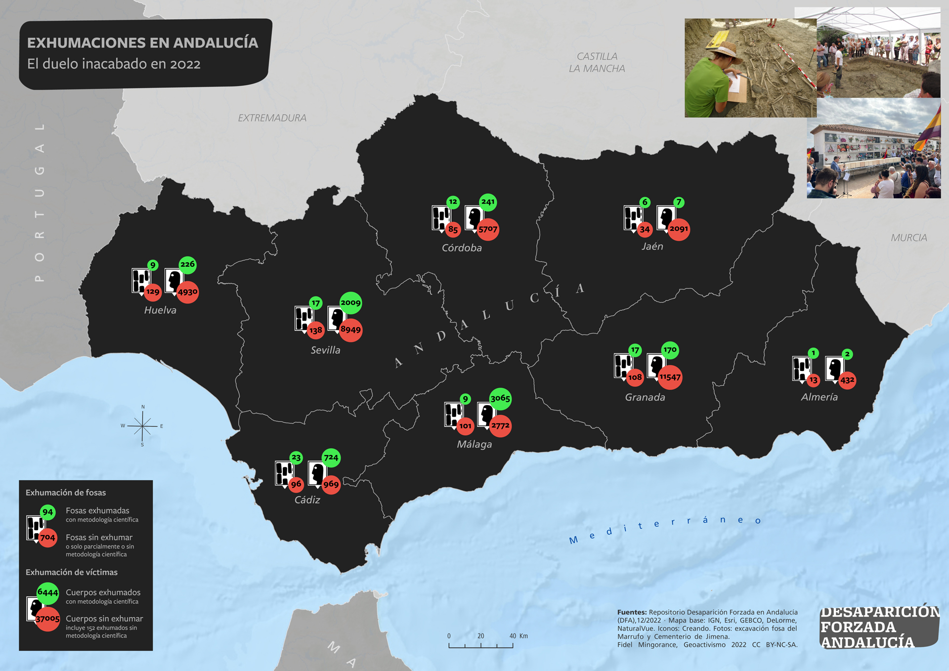 Exhumaciones en Andalucía. El duelo inacabado en 2022