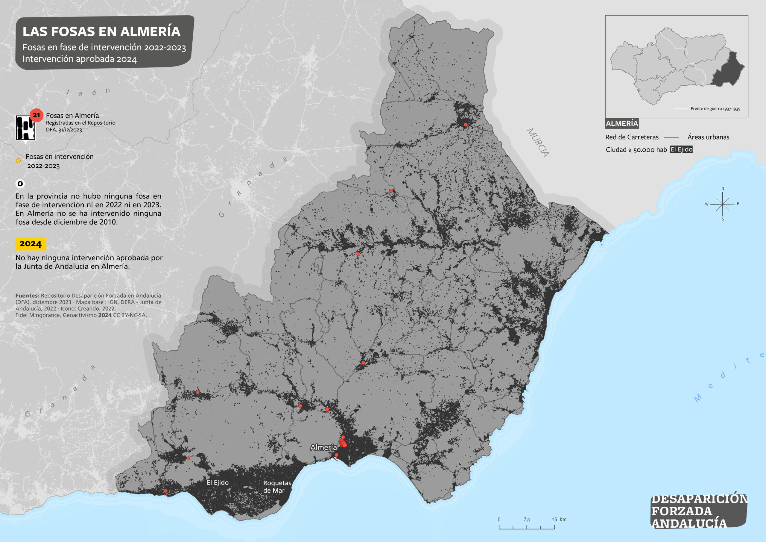 Las fosas en Almería.  Fosas en fase de intervención en 2022-2023. Intervenciones aprobadas 2024