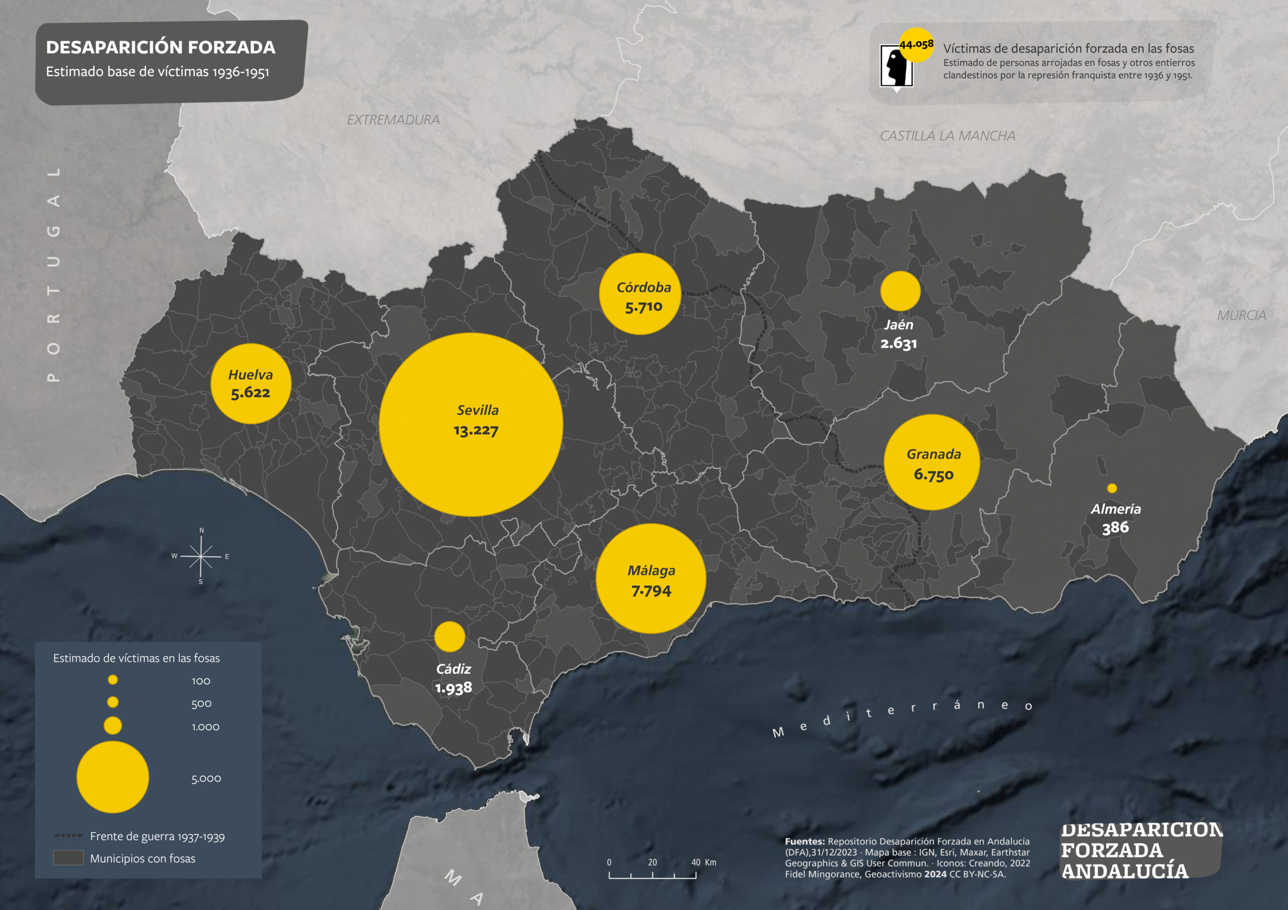 Víctimas de desaparición forzada en Andalucía 1936-1951 (agregado provincial)
