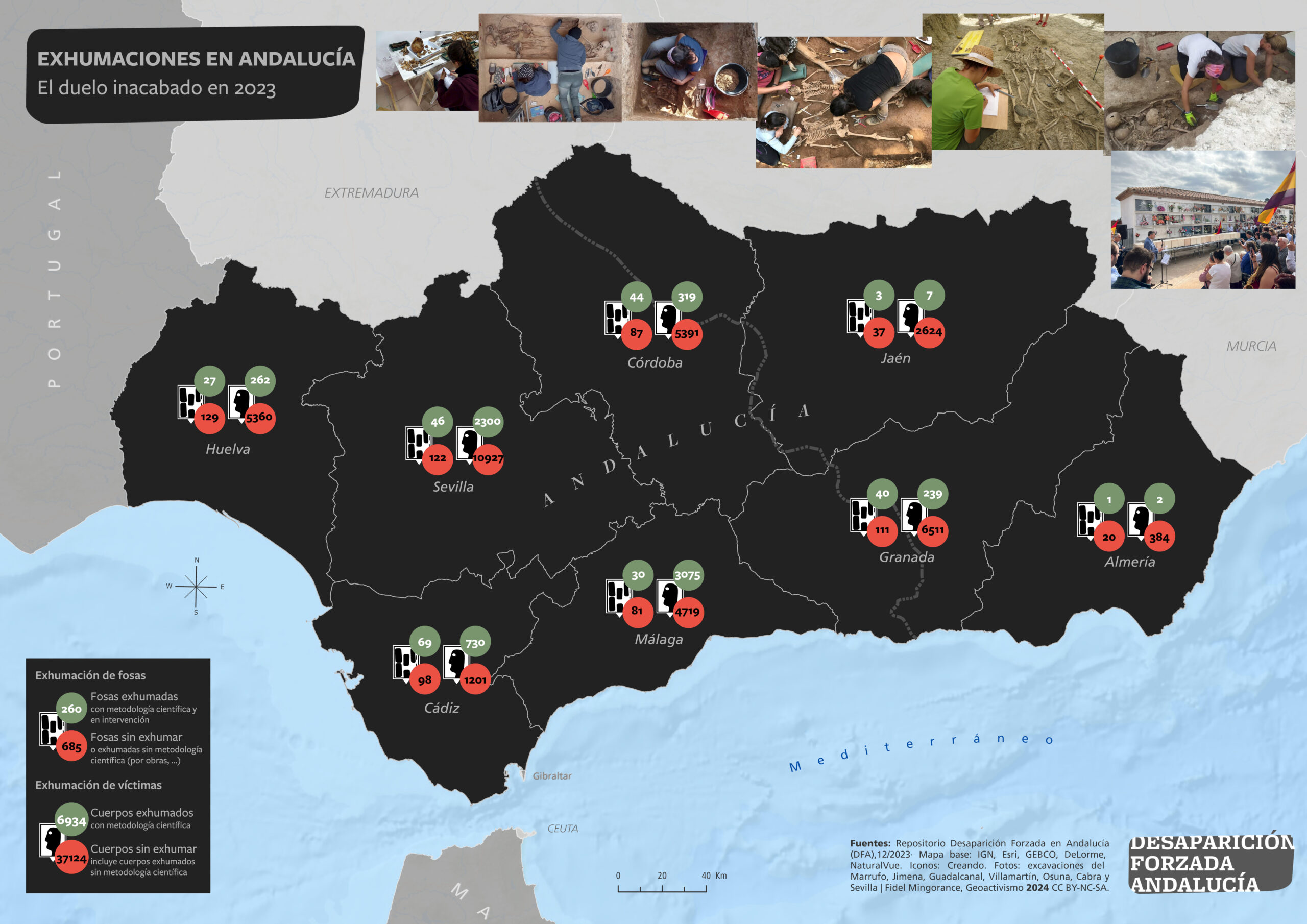 Exhumaciones en Andalucía. El duelo inacabado en 2023