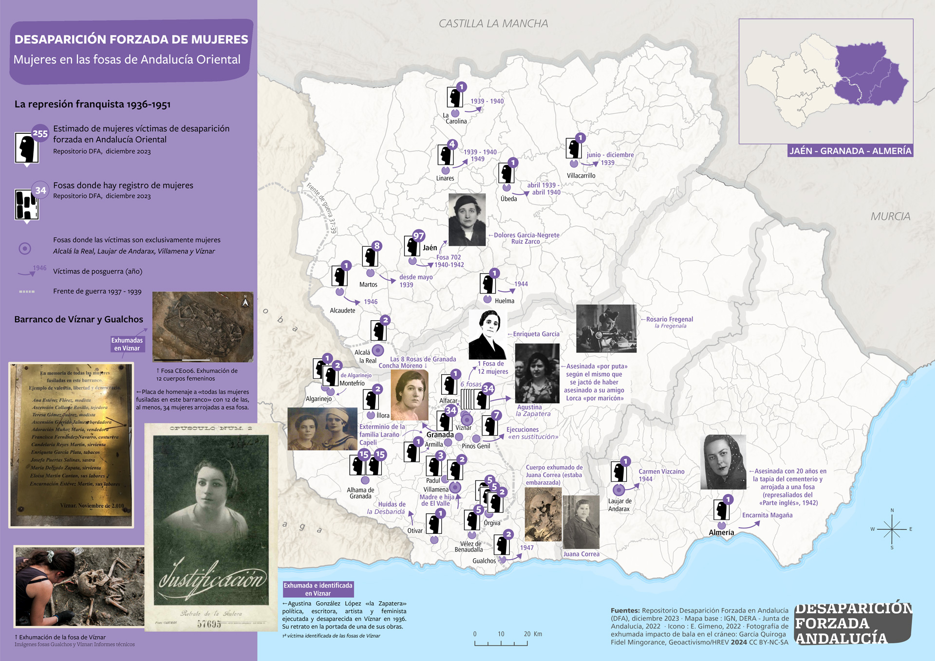 Desaparición forzada de mujeres en Andalucía oriental
