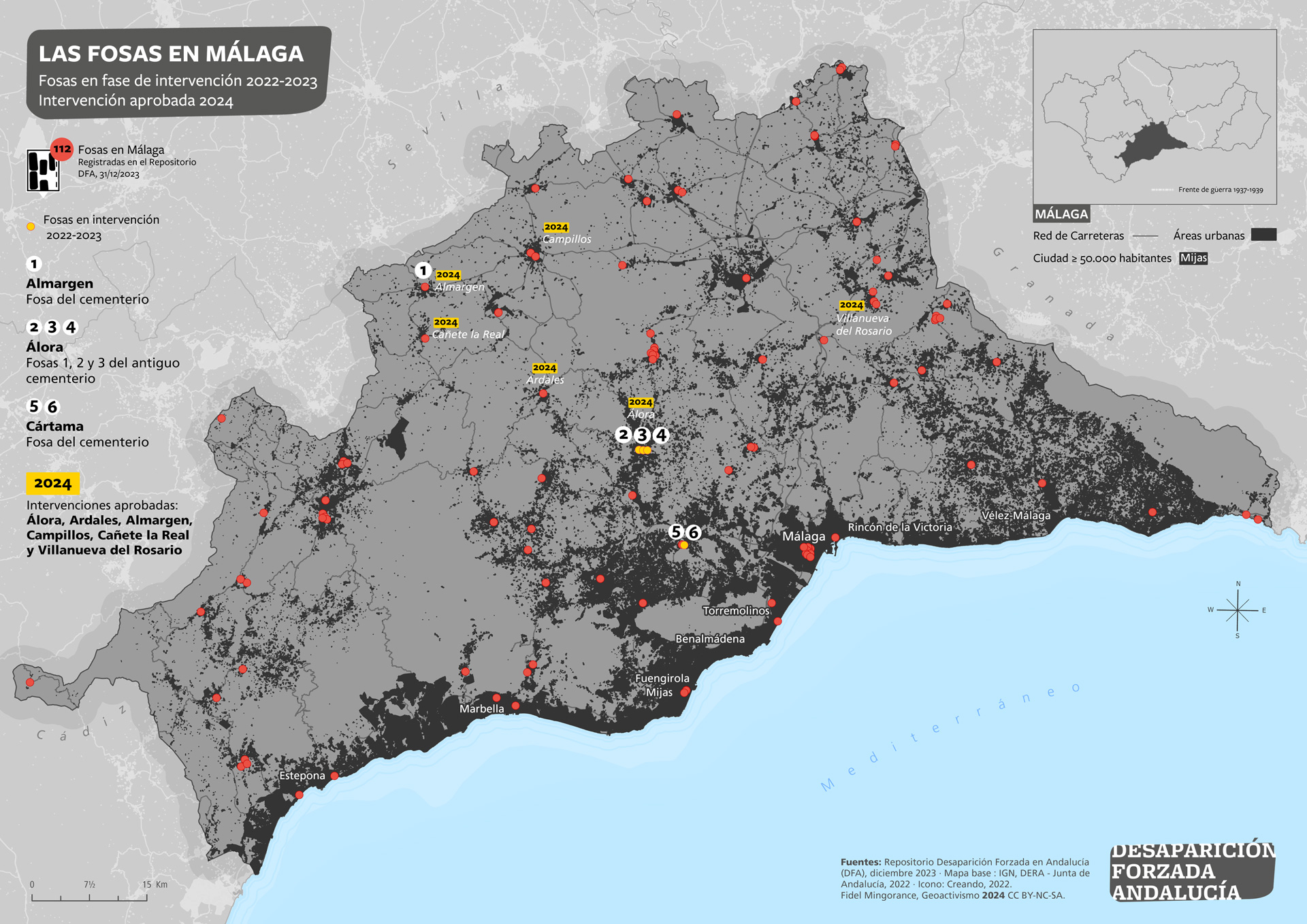 Las fosas en Málaga.  Fosas en fase de intervención en 2022-2023. Intervenciones aprobadas 2024